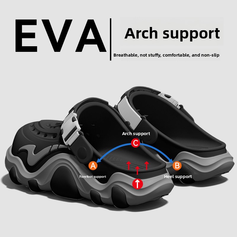 รองเท้าแบบมีรูระบายอากาศสำหรับ - Men'S Shoes With Support บทวิจารณ์และราคา